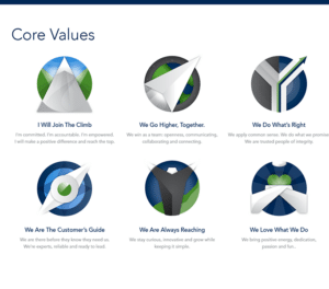 Spireon Core Values | Blog | Tutor Interactive Design